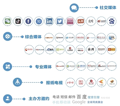 2023甘肅省教育裝備展示會 教育科技新風向，社交媒體引領行業新變革